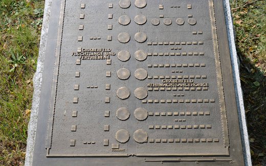 Ansicht der Kriegsgräberstätte Saalow