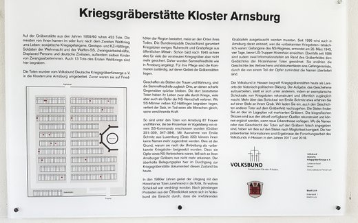 Ansicht der Kriegsgräberstätte Lich-Arnsburg